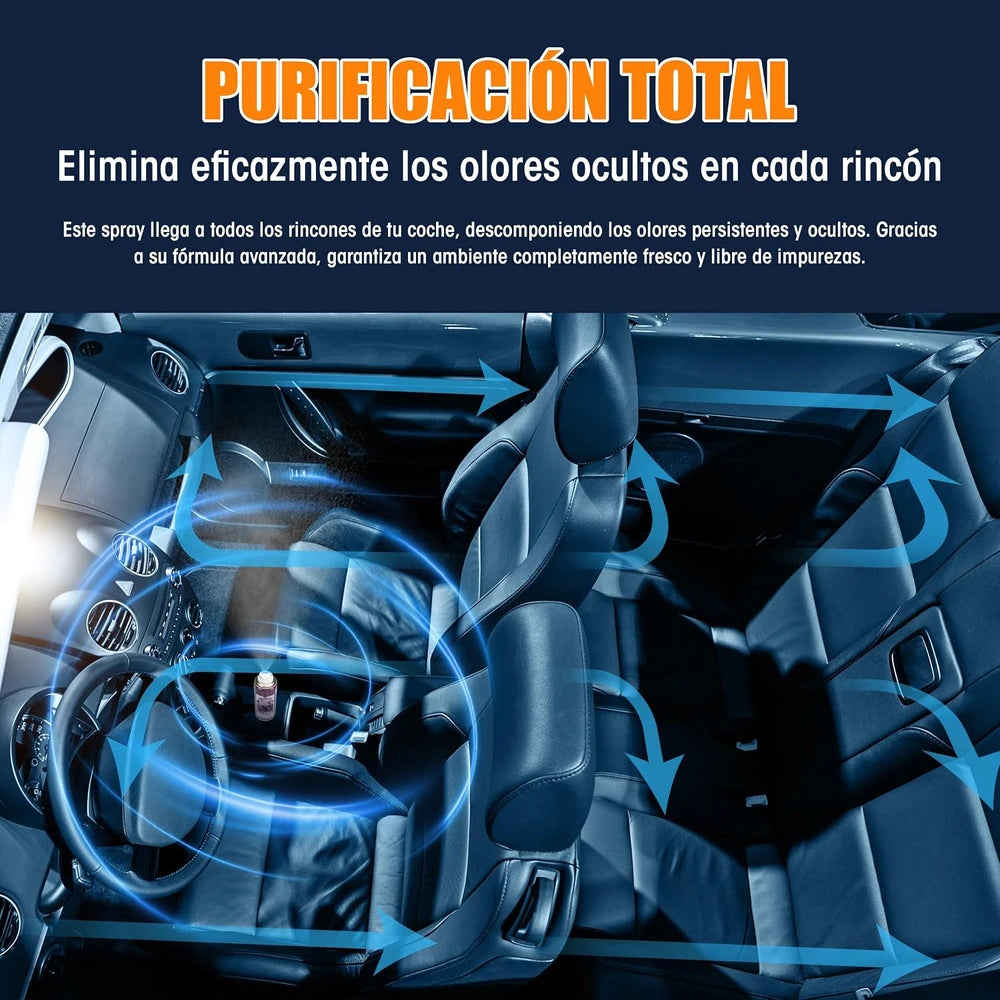 ELIMINADOR DE OLORES PARA COCHE LAVANDA