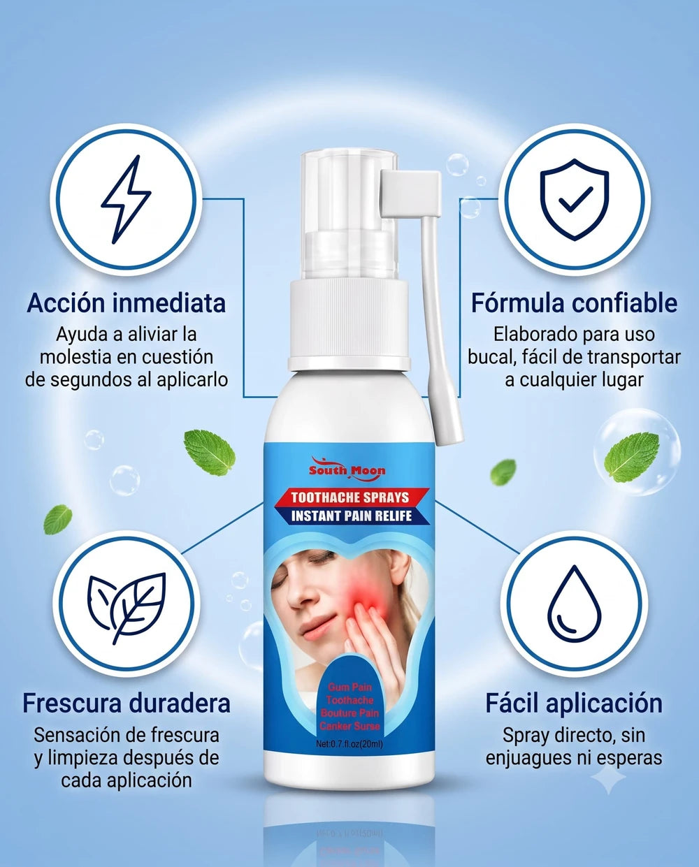 SPRAY ANTI DOLOR DE MUELAS SOUTH MOON