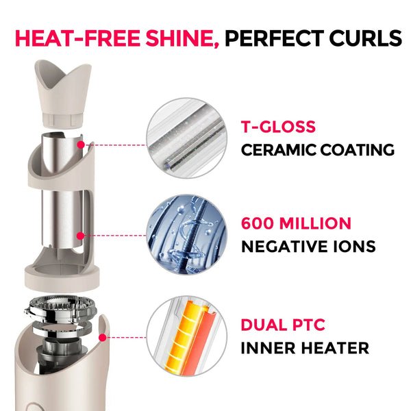 CurlPro Plus Profesional Rizos Duraderos