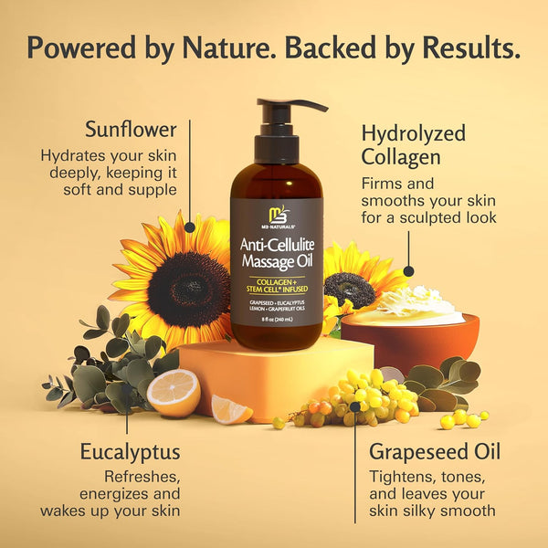 Aceite Reafirmante Corporal Radiant Glow